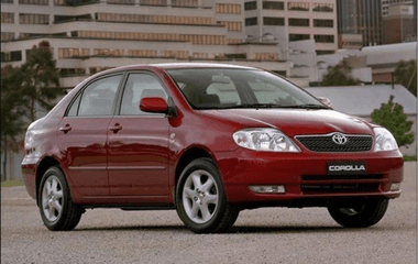 Car Refurbishment Loan